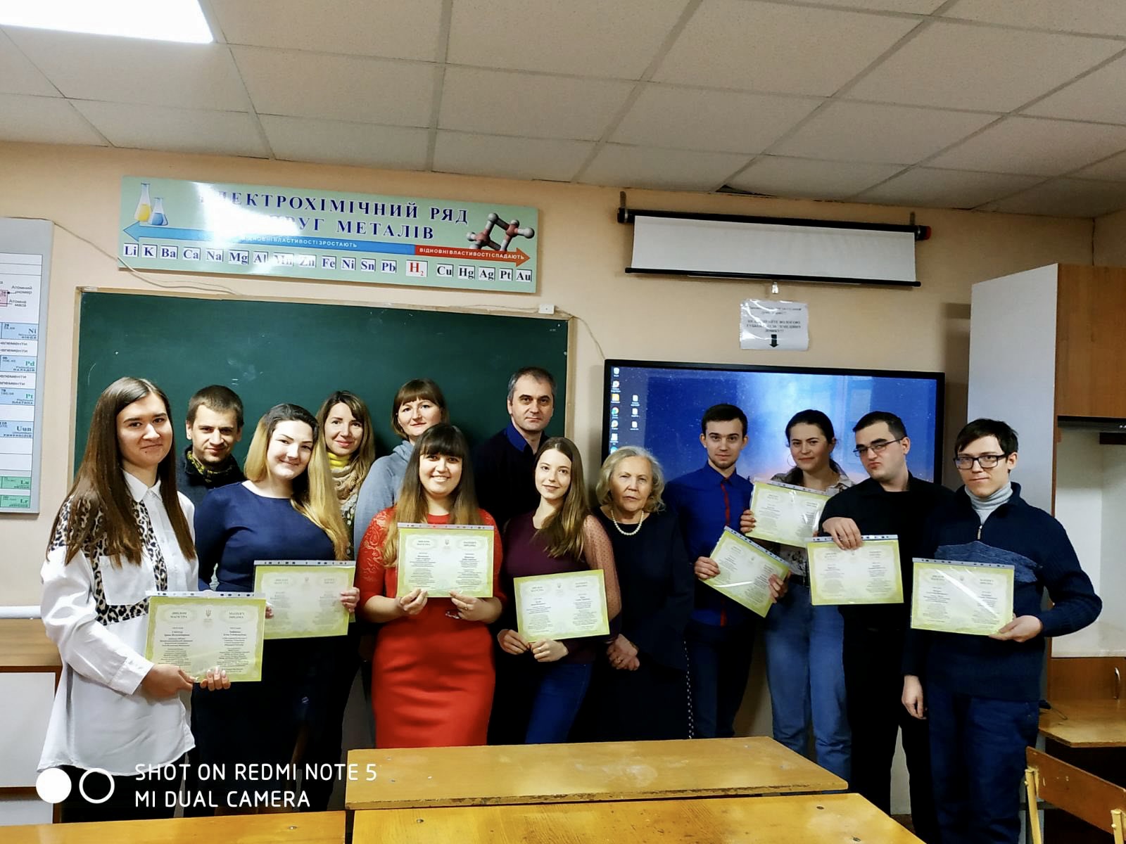 Vivat магістрам-випускникам  природничо-географічного факультету 2020!